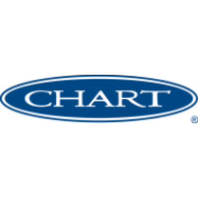 Chart Industries